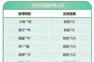 1胜5负倒数第一！官方：长春亚泰主帅陈洋下课，结束3年半任职